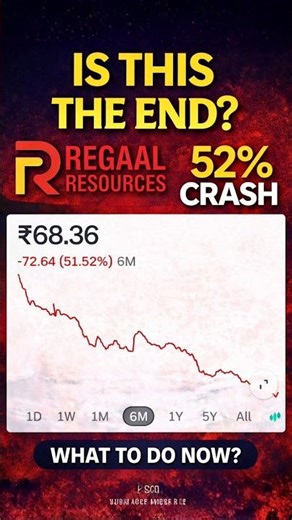 REGAAL RESOURCES SHARE CRASHES 52% 😰 WHAT TO DO NOW?