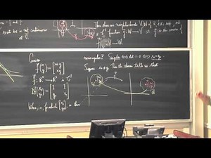 Shifrin Math 3510 Day19: The Inverse Function Theorem