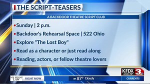The Script Teasers at Backdoor Theater Script Club