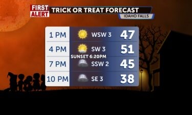 The top 10 fall campaign ads of the 2025 elections - Local News 8