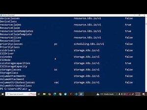 Kubernetes RBAC | Authentication vs Authorization | Service Account
