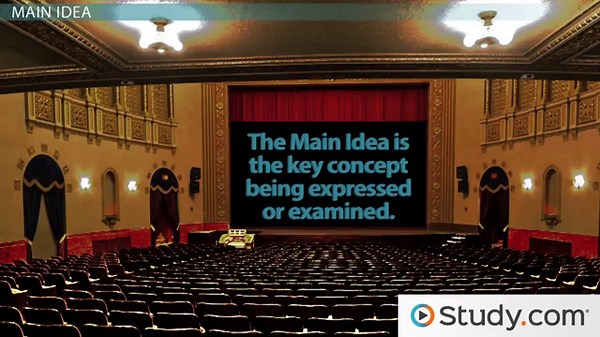 Writing | Main Idea, Thesis Statement, and Topic Sentences