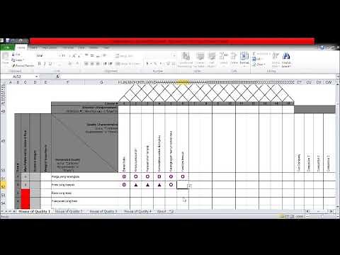 cara membuat HOQ (House of Quality )