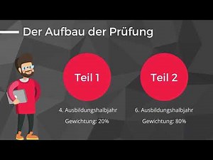 Fachinformatiker Abschlussprüfung Themen 2025 im Teil 1 und Teil 2