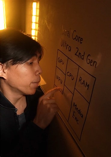 Lenovo Yoga Slim 7i Aura Edition Efficiency Boost