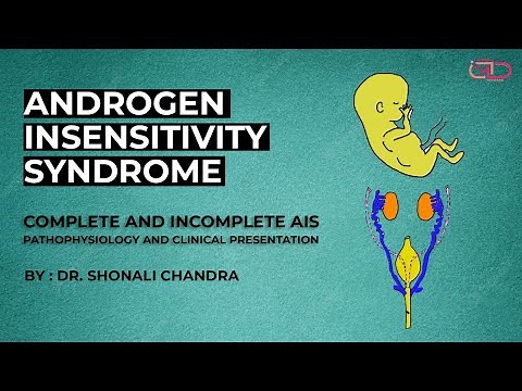 Androgen Insensitivity Syndrome | Pathophysiology & Clinical Presentation |Complete & Incomplete AIS