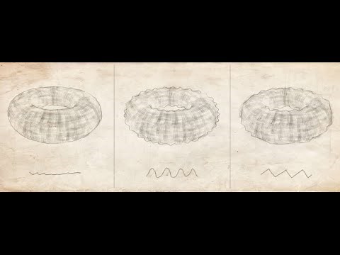 Procedural Generation of Hand-drawn like Line Art