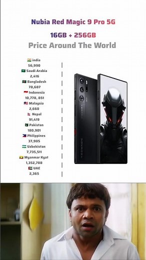 Red Magic 9 Pro Review #phonereview #nubia #nubiaredmagic #nubiaredmagic9pro