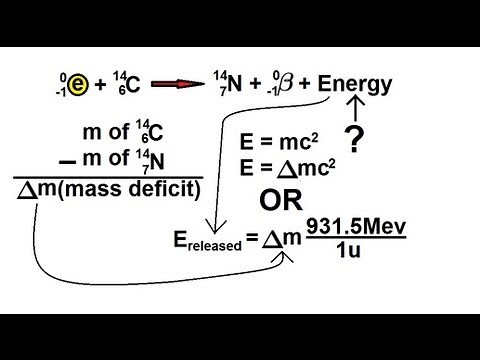 Physics - Nuclear Physics (14 of 22) What is Beta Decay?