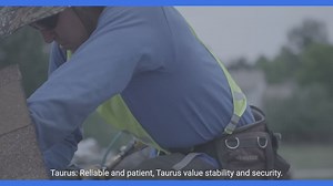 Astrological Sign Characteristics and Compatibility