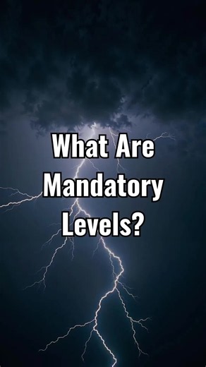 By watching this video, you'll learn how meteorologists use mandatory pressure levels — from the surface up to the upper atmosphere — to analyze and forecast severe weather. #stormchasing #stormchaser #stormchasers #weather #tornado