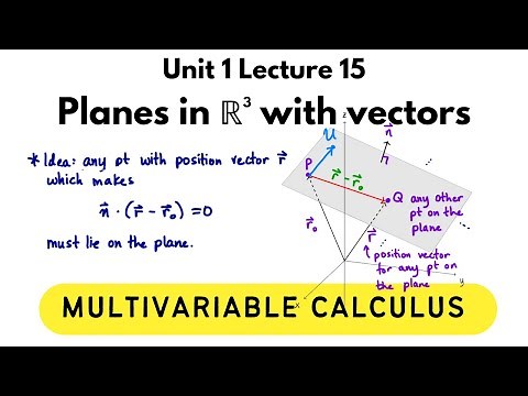 Vector Equation of a Plane and General Form, Multivariable Calculus