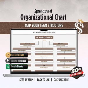 Organizational Chart Template | Google Sheets | Company Structure and Team Hierarchy Diagram | Digital Download - Etsy Canada