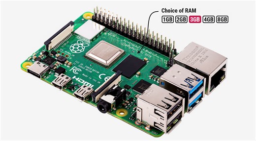 Raspberry Pi’s new 3GB Pi 4 costs more than older higher-end models, customers thought it was an April Fool's joke - VideoCardz.com