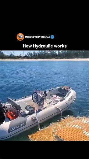 Explore l Learn l Facts on Instagram: "Hydraulics work by using the power of fluids to create force and movement. When a pump pushes oil or another liquid through narrow pipes, the fluid can’t be compressed, so it transfers pressure evenly in every direction. That pressure then moves pistons or cylinders, allowing a small input force to lift or push something much heavier. This is why car jacks, excavators, brakes, and even airplane controls can operate with such strength and precision. A little