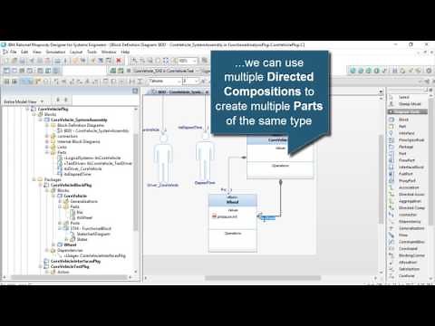 Rhapsody Tip #22 - Why you can't draw connectors between Blocks in SysML (Intermediate)