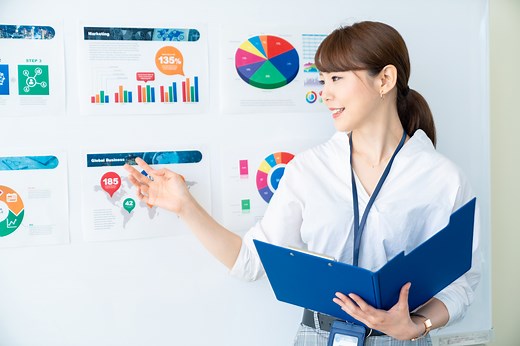 プレゼン原稿（台本）の作り方・コツ、話し方～緊張せずスマートにプレゼンを行う～ | 株式会社MOVED