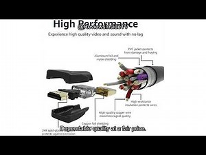 Amazon Basics HDMI Cable Review 2025: Is It Worth Buying Now?