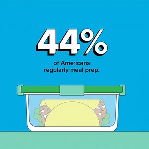 27K views | Meal prepping is planning and preparing whole dishes ahead of time, and usually in bulk. It’s taken over social media feeds in recent years, but why? Let’s Run the Numbers! | First Tech Fed | Facebook