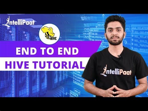 Hive Tutorial | Hive Course For Beginners | Intellipaat | Ayyoub Hilali