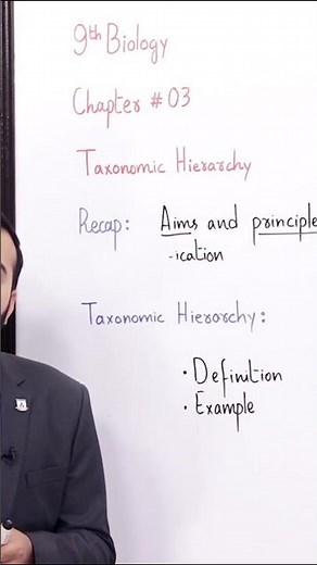 Class 9 - Biology - Chapter 3 - Lecture 3 Taxonomic Hierarchy - Allied Schools