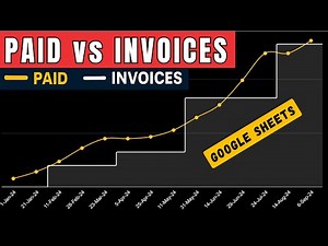Track Outstanding Balances: Line & Stacked Area Chart in Google Sheets