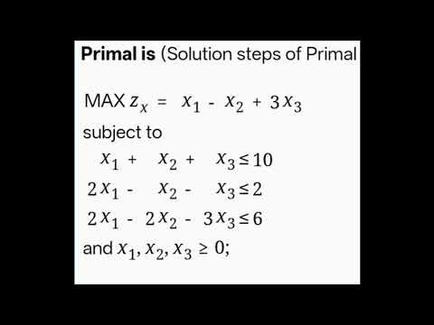 Simplex Method ( concept of Duality) with solved examples 