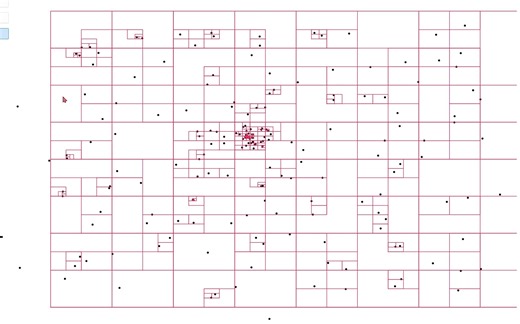 四叉树（Quadtree）实现 & 可视化插入测试