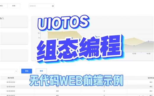WEB组态编程实践：前端页面嵌套属性继承、节点编辑逻辑连线，无代码面向对象封装HTTP API和数据面板UI组件