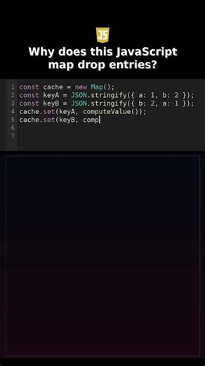 Why does this JavaScript map drop entries? #javascriptmapkey