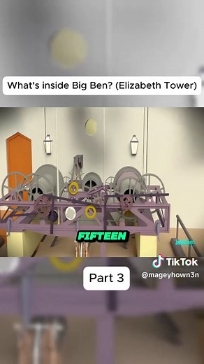 What's inside Big Ben? (Elizabeth Tower) #3d #animation #tanks #mechanism