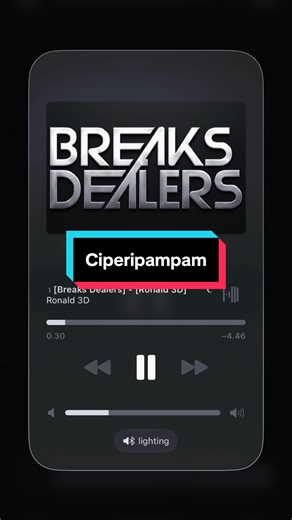 Ciperipampam - Breakbeat Hits by Ronald 3D
