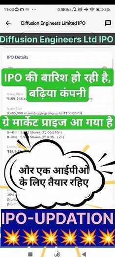 Diffusion Engineers Limited IPO • Diffusion Engineers IPO • Diffusion Engineers IPO Review • GMP