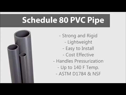 Schedule 80 PVC Pipe