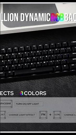 WIN60 HE Wired Magnetic Gaming Keyboard with insane specs, price,and ultra-low 0.3ms latency