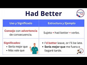 Had better: Uso y Estructura