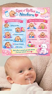 Spit-ups, fussiness, arching… is it reflux? 🤍 Here are signs of reflux in a newborn, explained simply so parents don’t panic but stay informed 👶🍼 ✨ Common signs of newborn reflux • Frequent spit-ups after feeds (even hours later) • Crying or fussiness after feeding, especially when laid flat • Arching the back or stiffening during or after feeds • Gulping, coughing, or choking while feeding • Pulling away from the breast or bottle • Wet hiccups or frequent hiccups • Short naps or restless sle