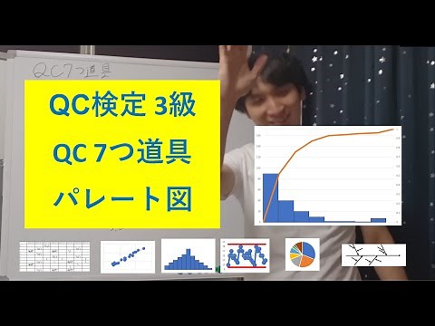 【QC検定3級　#9】QC7つ道具　パレート図