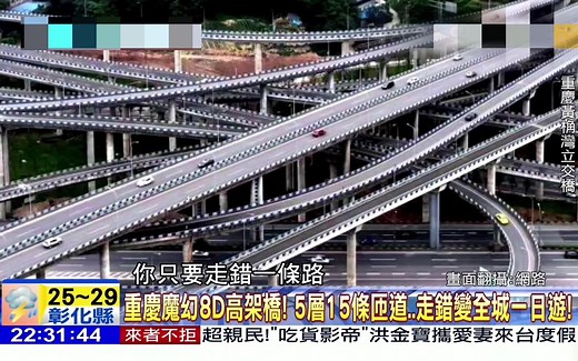重庆魔幻8D立交桥，走错变全城一日游