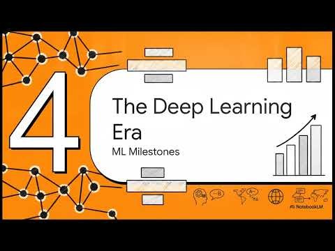 3. What is NLP? Learn Natural Language Processing from Scratch