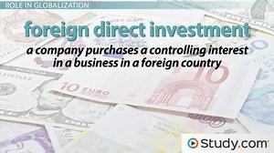 Multinational Corporation | Definition, Types & Characteristics