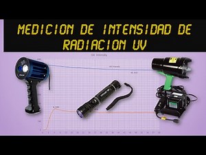 Medicion de luz ultravioleta ( UV Light measurement)