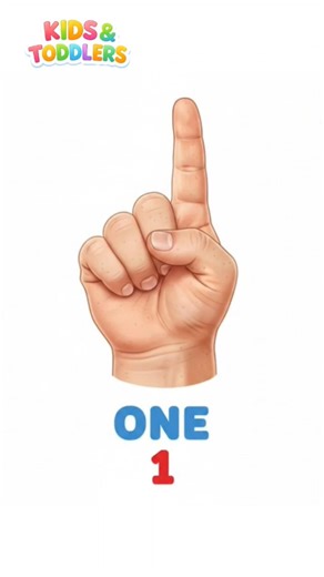 Let’s Count on Fingers | Learn Numbers 1–10 for Kids