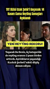 TRT Dizisi Uzak Şehir'i Geçecek: 14 Kasım Cuma Reyting Sonuçları Açıklandı