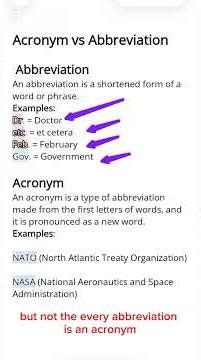 Acronym vs Abbreviation | Don’t Confuse Again! 🔥 | English Grammar in 60 Seconds