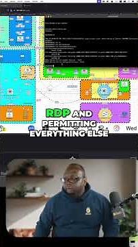 Network Security: Deny RDP Access & Track It! #shorts