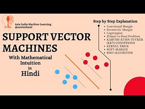 Complete Lecture Series (Hindi) on SVMs (Part 1) - Margin, Support Vectors