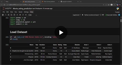 #codsoft #datascience #machinelearning #python #internship #dataprediction #learning | Giriraj singh Dodiya