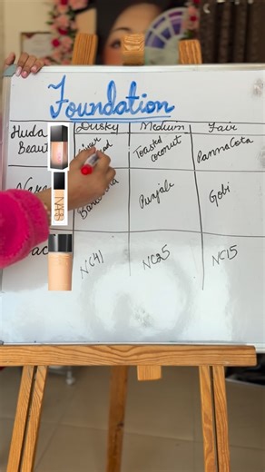 Simran Grover on Instagram: "HUDA beauty,nars,mac,foundation,foundation shades"