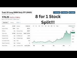8 for 1 Stock Split SNXX Massive news